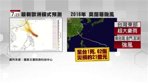 何謂穿心颱|穿心颱？杜蘇芮路徑調整進逼台灣 彭啟明：預做防颱。